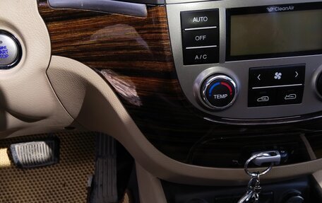 Hyundai Santa Fe III рестайлинг, 2012 год, 1 600 000 рублей, 16 фотография
