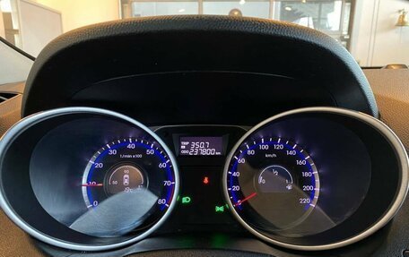 Hyundai ix35 I рестайлинг, 2014 год, 1 285 000 рублей, 11 фотография