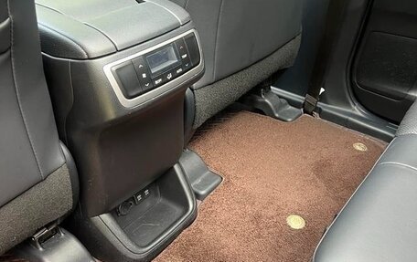 Toyota Highlander III, 2021 год, 2 740 446 рублей, 13 фотография
