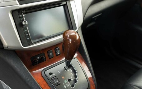Lexus RX IV рестайлинг, 2003 год, 1 470 000 рублей, 15 фотография
