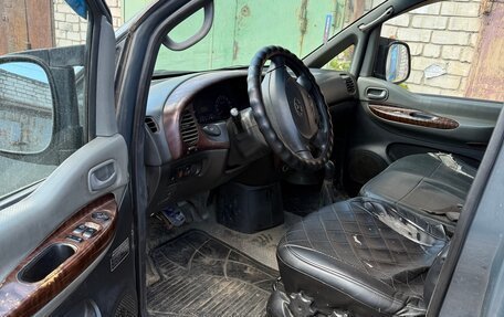 Hyundai Starex I рестайлинг, 2004 год, 345 000 рублей, 5 фотография