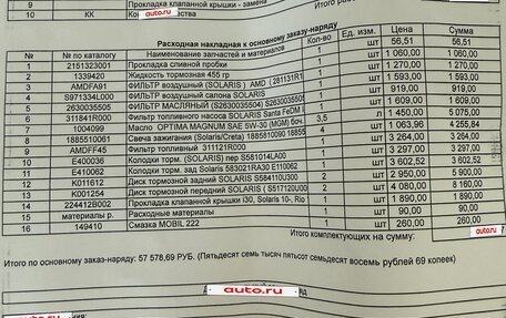 Hyundai Solaris II рестайлинг, 2012 год, 800 000 рублей, 13 фотография