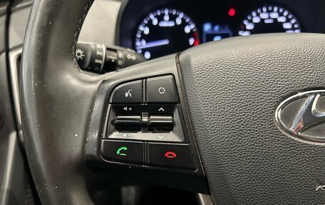 Hyundai Creta I рестайлинг, 2020 год, 1 749 000 рублей, 22 фотография