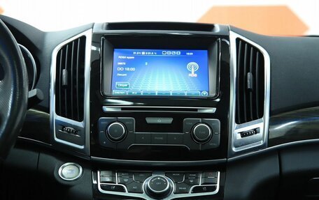 Haval H9 I рестайлинг, 2019 год, 2 490 000 рублей, 17 фотография