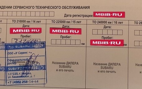 Subaru Forester, 2012 год, 1 250 000 рублей, 16 фотография