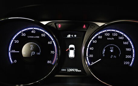 Hyundai ix35 I рестайлинг, 2014 год, 1 397 000 рублей, 14 фотография
