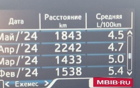 Toyota Prius IV XW50, 2017 год, 1 550 000 рублей, 18 фотография