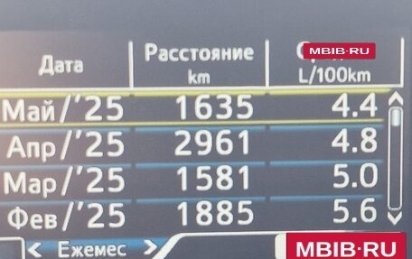 Toyota Prius IV XW50, 2017 год, 1 550 000 рублей, 15 фотография