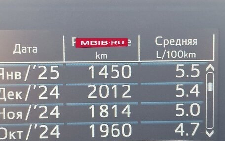 Toyota Prius IV XW50, 2017 год, 1 550 000 рублей, 16 фотография