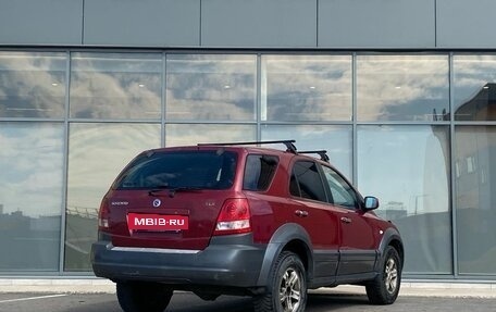 KIA Sorento IV, 2004 год, 499 000 рублей, 4 фотография