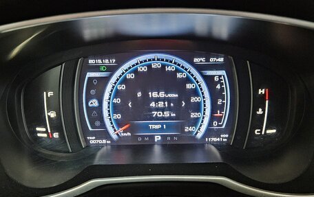 Geely Atlas I, 2021 год, 1 747 000 рублей, 10 фотография