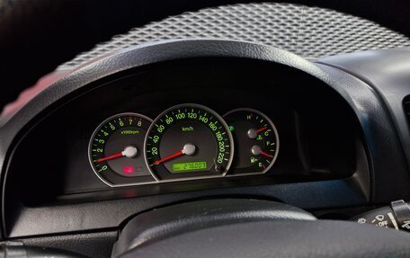KIA Sorento IV, 2007 год, 799 000 рублей, 6 фотография