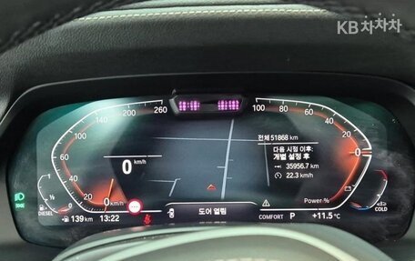 BMW X5, 2021 год, 7 224 000 рублей, 7 фотография