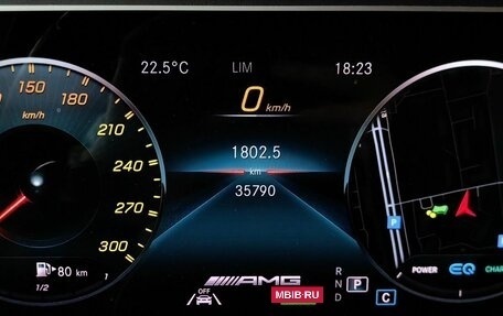 Mercedes-Benz GLS AMG, 2021 год, 15 893 000 рублей, 21 фотография