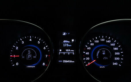 Hyundai Santa Fe III рестайлинг, 2012 год, 1 299 585 рублей, 12 фотография