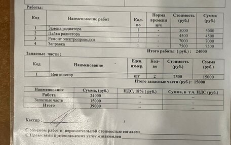 Nissan Elgrand I, 1997 год, 567 000 рублей, 7 фотография