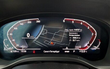 BMW X4, 2020 год, 4 050 000 рублей, 11 фотография