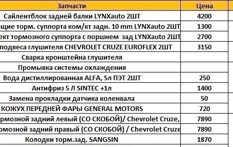 Chevrolet Cruze II, 2012 год, 555 000 рублей, 16 фотография