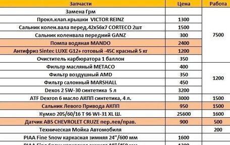 Chevrolet Cruze II, 2012 год, 555 000 рублей, 18 фотография