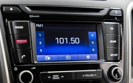 Hyundai Creta I рестайлинг, 2017 год, 1 658 000 рублей, 16 фотография