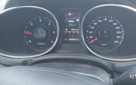 Hyundai Santa Fe III рестайлинг, 2014 год, 2 090 000 рублей, 8 фотография