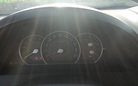 KIA Sorento IV, 2009 год, 1 000 000 рублей, 18 фотография