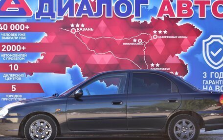 KIA Spectra II (LD), 2008 год, 358 000 рублей, 6 фотография