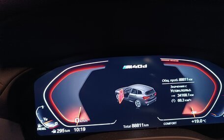 BMW X3, 2020 год, 5 800 000 рублей, 7 фотография