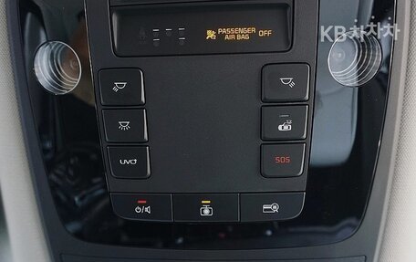 KIA Carnival, 2021 год, 2 200 008 рублей, 17 фотография