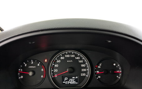 Hyundai H-1 II рестайлинг, 2016 год, 2 275 000 рублей, 16 фотография
