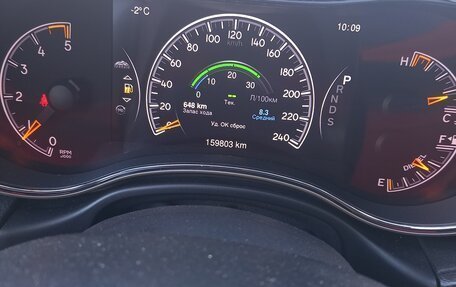 Jeep Grand Cherokee, 2014 год, 2 700 000 рублей, 1 фотография