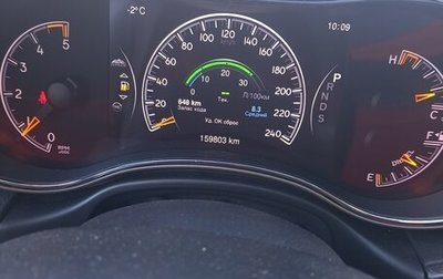 Jeep Grand Cherokee, 2014 год, 2 700 000 рублей, 1 фотография