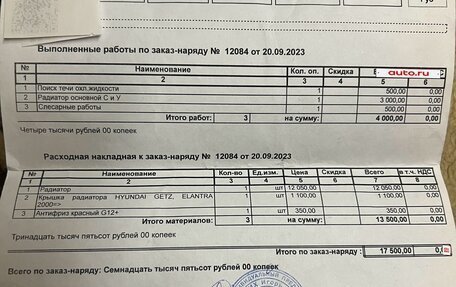 Mitsubishi Airtrek, 2003 год, 890 000 рублей, 23 фотография