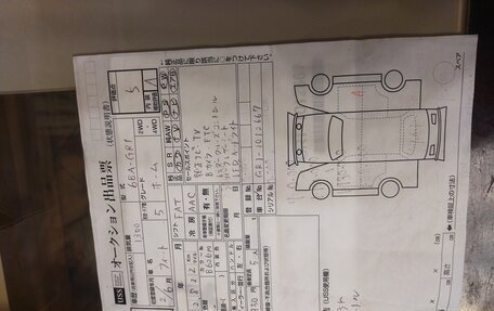 Honda Fit, 2020 год, 1 490 000 рублей, 12 фотография