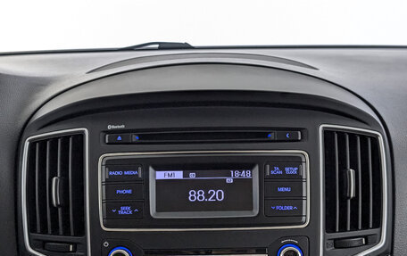 Hyundai H-1 II рестайлинг, 2021 год, 3 750 000 рублей, 17 фотография