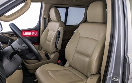 Hyundai H-1 II рестайлинг, 2021 год, 3 750 000 рублей, 20 фотография