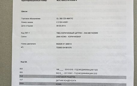 Mercedes-Benz GL-Класс, 2013 год, 3 190 000 рублей, 20 фотография