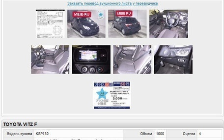 Toyota Vitz, 2018 год, 1 117 000 рублей, 21 фотография