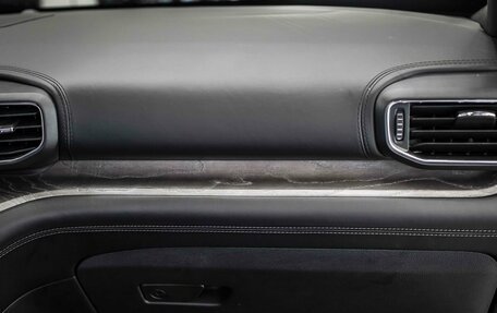 Ford Explorer VI, 2023 год, 8 999 999 рублей, 27 фотография