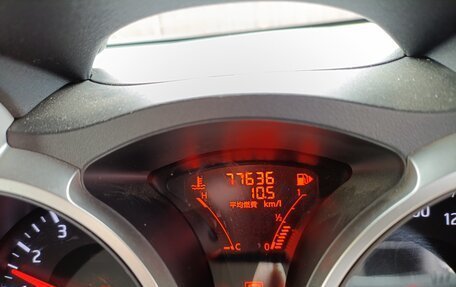 Nissan Juke II, 2015 год, 1 450 000 рублей, 9 фотография