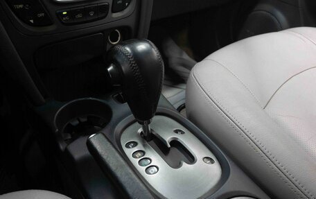 Hyundai Santa Fe Classic, 2008 год, 595 000 рублей, 20 фотография
