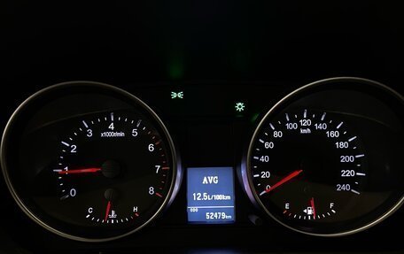 Haval H6, 2019 год, 1 450 000 рублей, 24 фотография