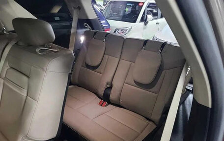 Ford Explorer VI, 2021 год, 2 800 060 рублей, 9 фотография