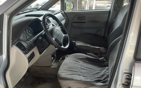 Hyundai Trajet I рестайлинг, 2006 год, 540 000 рублей, 4 фотография