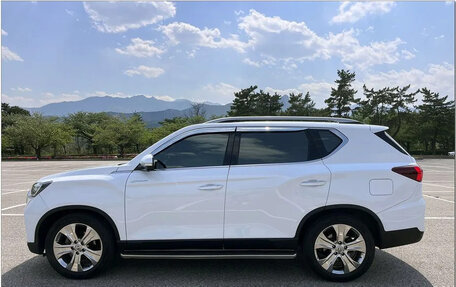 SsangYong Rexton, 2021 год, 2 445 000 рублей, 9 фотография