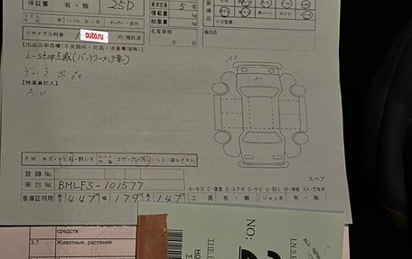 Mazda Axela, 2016 год, 1 350 000 рублей, 35 фотография