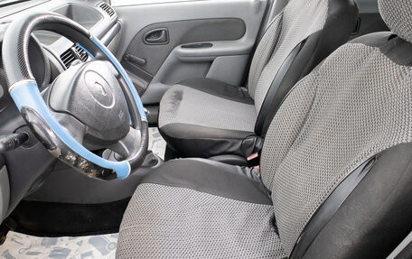 Renault Symbol I, 2007 год, 429 000 рублей, 8 фотография