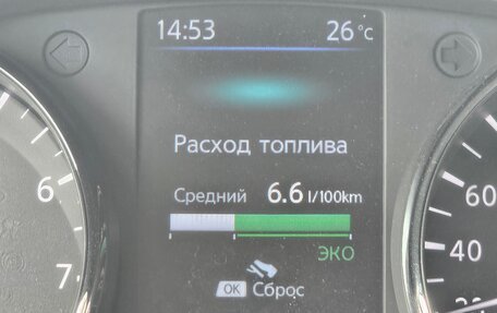 Nissan X-Trail, 2021 год, 2 350 000 рублей, 27 фотография
