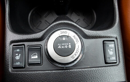 Nissan X-Trail, 2016 год, 2 299 000 рублей, 21 фотография
