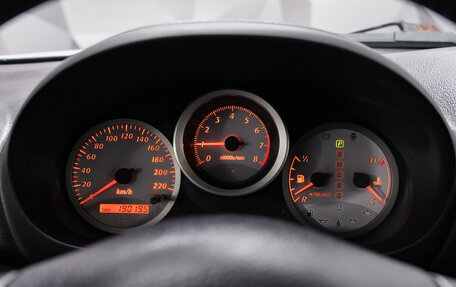 Toyota RAV4, 2004 год, 875 000 рублей, 15 фотография